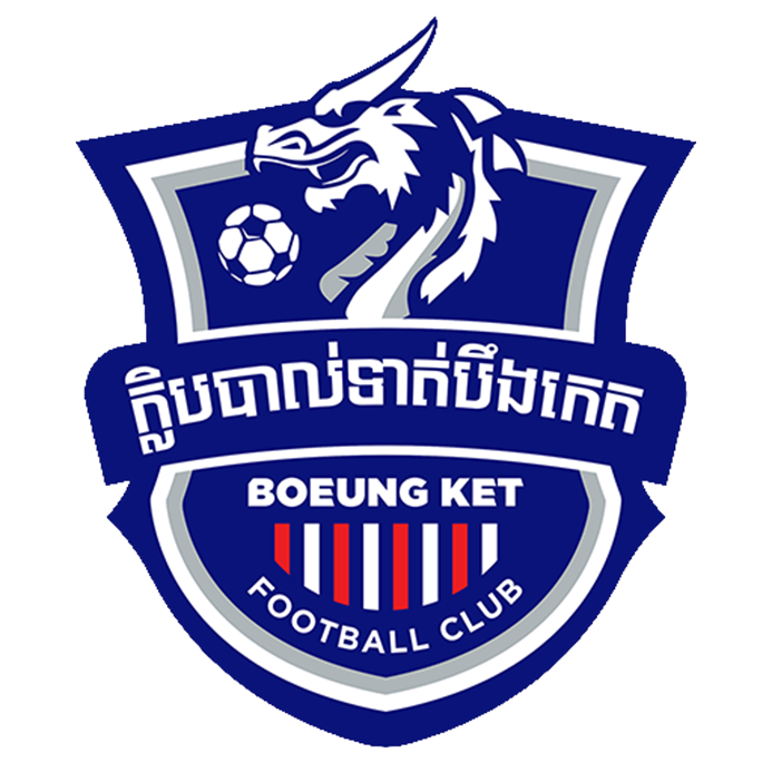 Boeung Ket Football Club